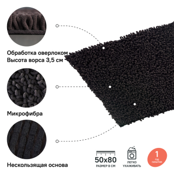D21M580i12_photo_infografics_01