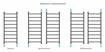 db3311e952782f7d3b58a1d2ea1cfb9a