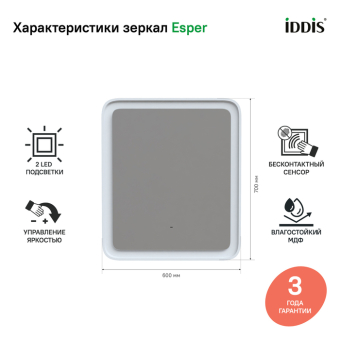 ESP6000i98_photo_infografics_01