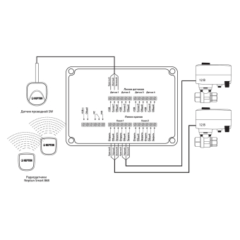 Profi Smart+ Tuya (5)