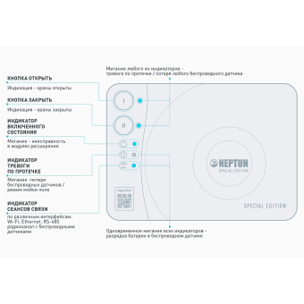 Neptun_SE_умный_schema (1)