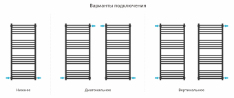 s4z0zakffm7lvr21aom72am6e8ikz3j9