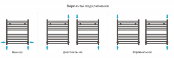 mfa8lpunbrt0jla74rqzyycy2ax76t5w