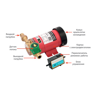 w15gr_конструкция