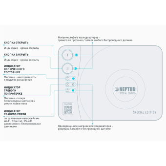 Neptun_SE_умный_коттедж_беспроводной_schema (1)