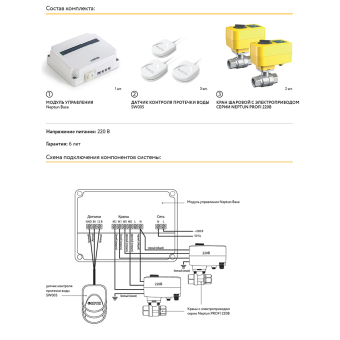 Profi Base (4)