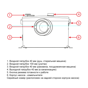 stp-100 lux (8)