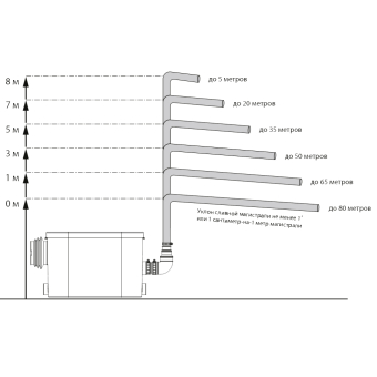 stp-200 lux (7)