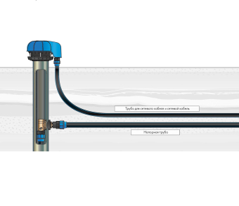 Крышка скважины (1)