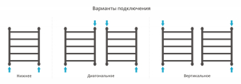 c6cc6ff6de2db3346eeb969b312f5176