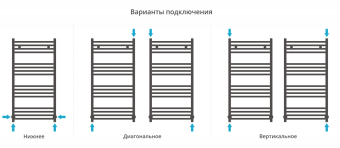 lt8h3rinvgirmq79c91df7ql2t6bpy2u