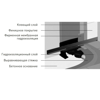 03_wall_instal_h