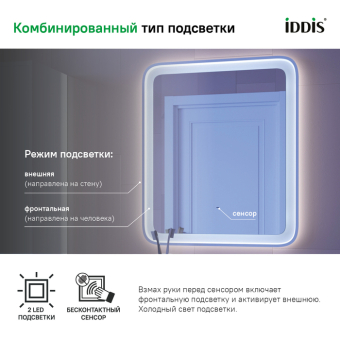 ESP6000i98_photo_infografics_02