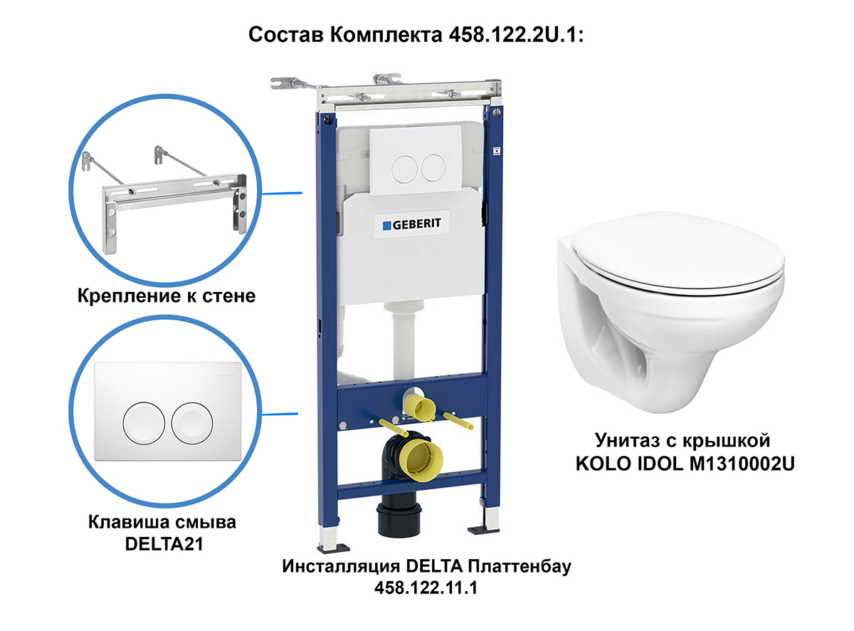 Инсталляция для унитаза geberit комплект с унитазом размеры