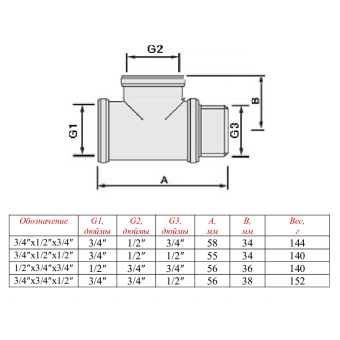 VTr.134.RN_schema (2)