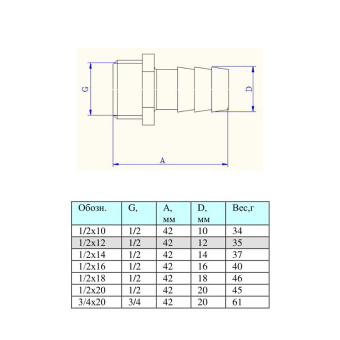 VTr.650.N_schema (2)