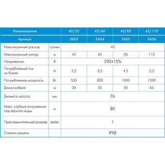 Водомет 3ДК (1)