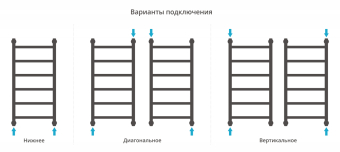 1a769d61e31c99daf2b60c62d2d5d8c1
