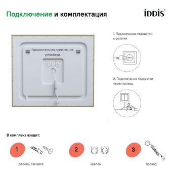 ZOD80T0i98_photo_infografics_05