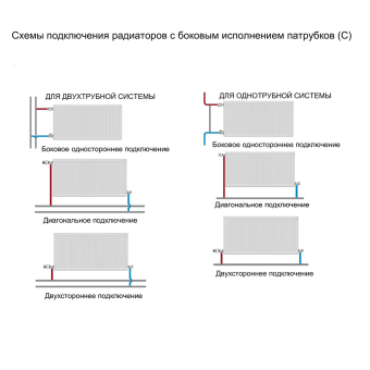 rommer_compact_21_schema (2)