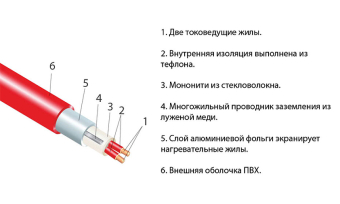 4-4