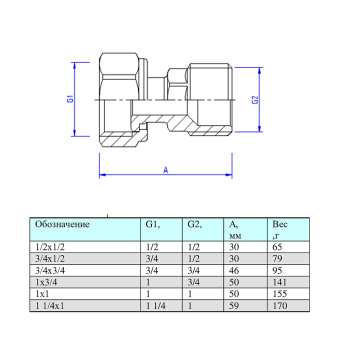 VTr.613.N_schema (2)