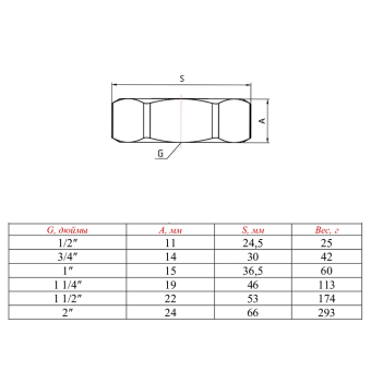 VTr.590.N_schema (2)