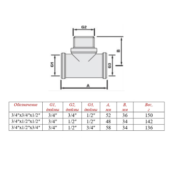 VTr.132.RN_schema (2)