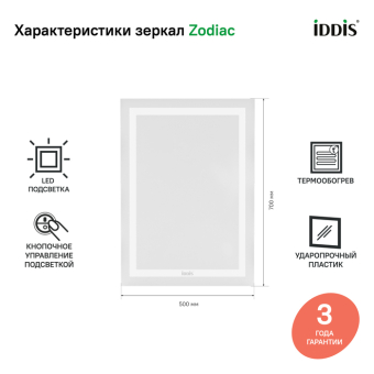 ZOD50T0i98_photo_infografics_01