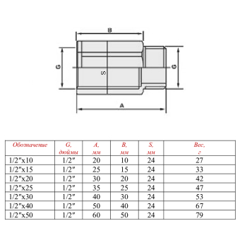 VTr.197.N_schema (2)