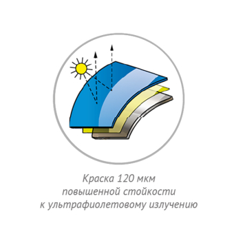 ГА (3)