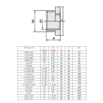 VTr.581.N_schema (2)