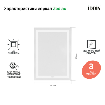 ZOD5000i98_photo_infografics_01