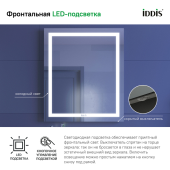 ZOD6000i98_photo_infografics_02