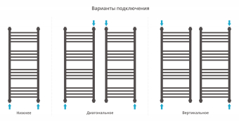 bc6fb5210ed4f90607a015c1b9e1b608