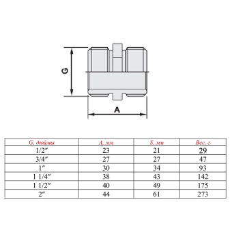 VTr.582.N_schema (2)