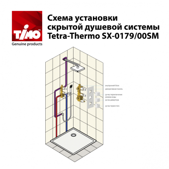 dushevaya-sistema-timo-tetra-thermo-sx-0179-03sm-chernaya-s-termostatom_kgi_big_7130