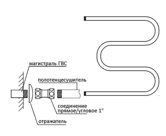 179-01