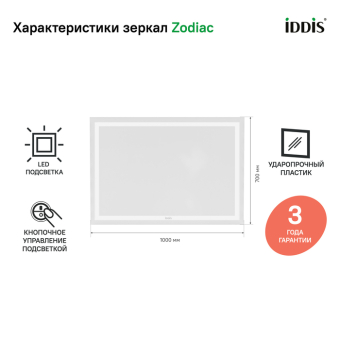 ZOD1000i98_photo_infografics_01