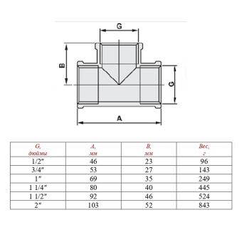 VTr.130.N_schema (2)