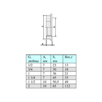 VTr.655.N_schema (2)