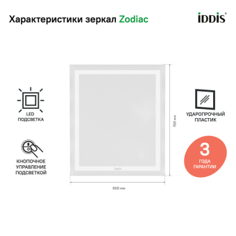 ZOD6000i98_photo_infografics_01