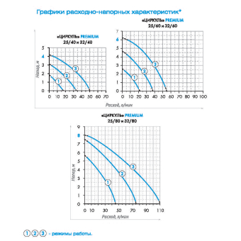 Джилекс_Premium (2)
